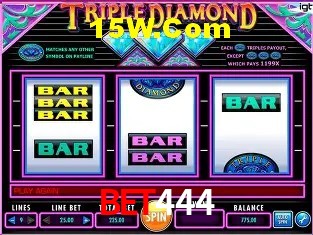 Diretório de Jogos bet444